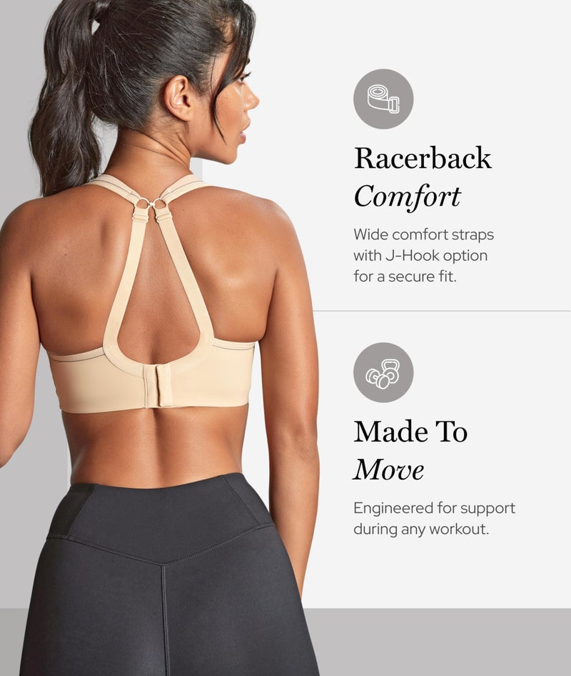 Panache Women's Power 5021 Underwire Padded Sports Bra |White,40FF| High Impact Sports Bra for Large Breasts, Racerback Support - Image 3